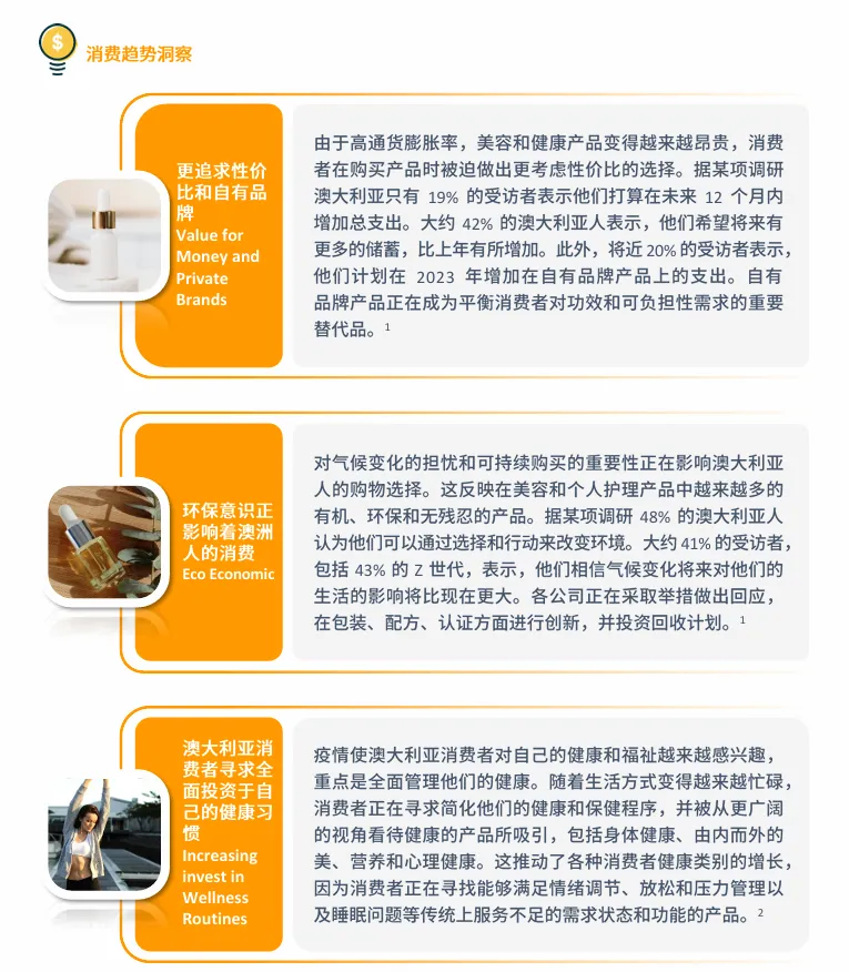 亚马逊澳洲站点怎么样?
