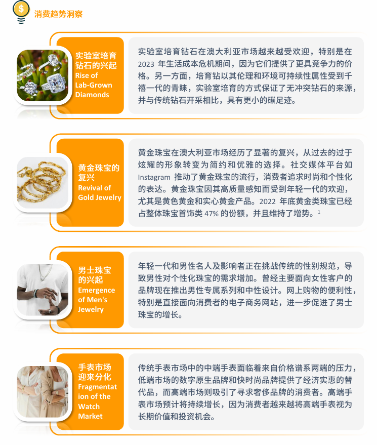 亚马逊澳洲站点怎么样？