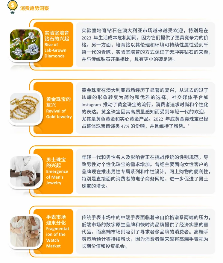 亚马逊澳洲站点怎么样?