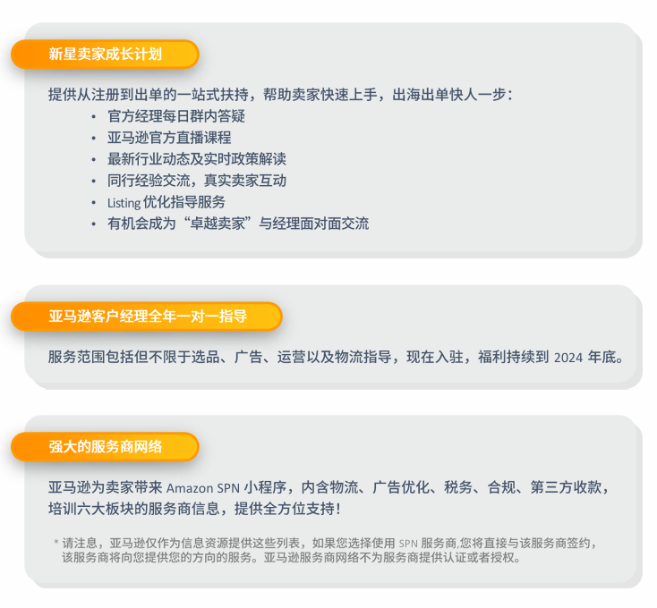 亚马逊澳洲站点怎么样？