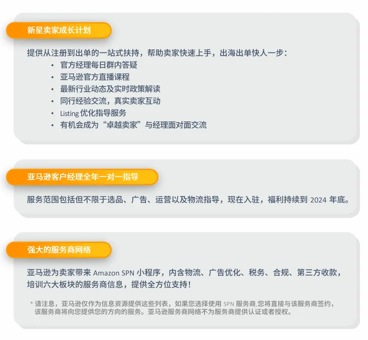 亚马逊澳洲站点怎么样?