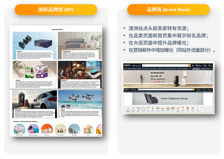 亚马逊澳洲站点怎么样？