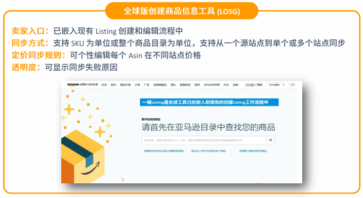 亚马逊印度站点怎么样?