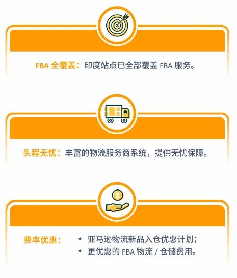 亚马逊印度站点怎么样?