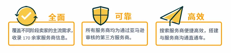 亚马逊印度站点怎么样?