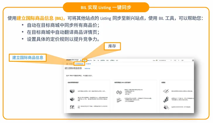 亚马逊新加坡站点怎么样？