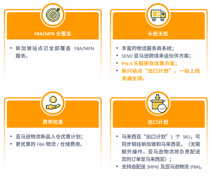 亚马逊新加坡站点怎么样？
