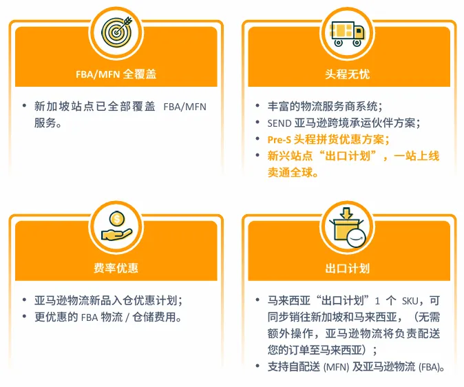 亚马逊新加坡站点怎么样？