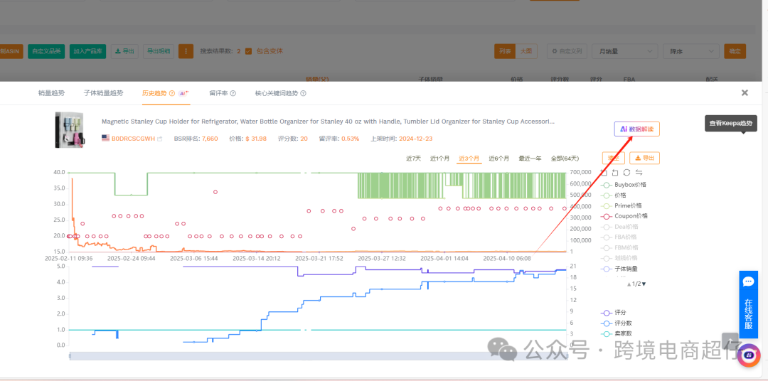 用一种前所未见的AI,去分析产品,让你感受他的可怕
