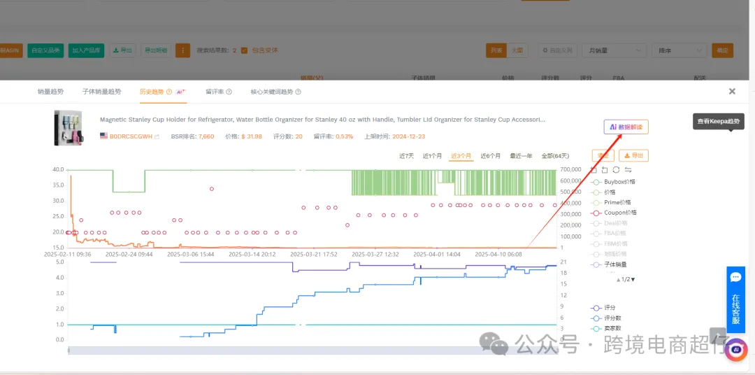 用一种前所未见的AI,去分析产品,让你感受他的可怕