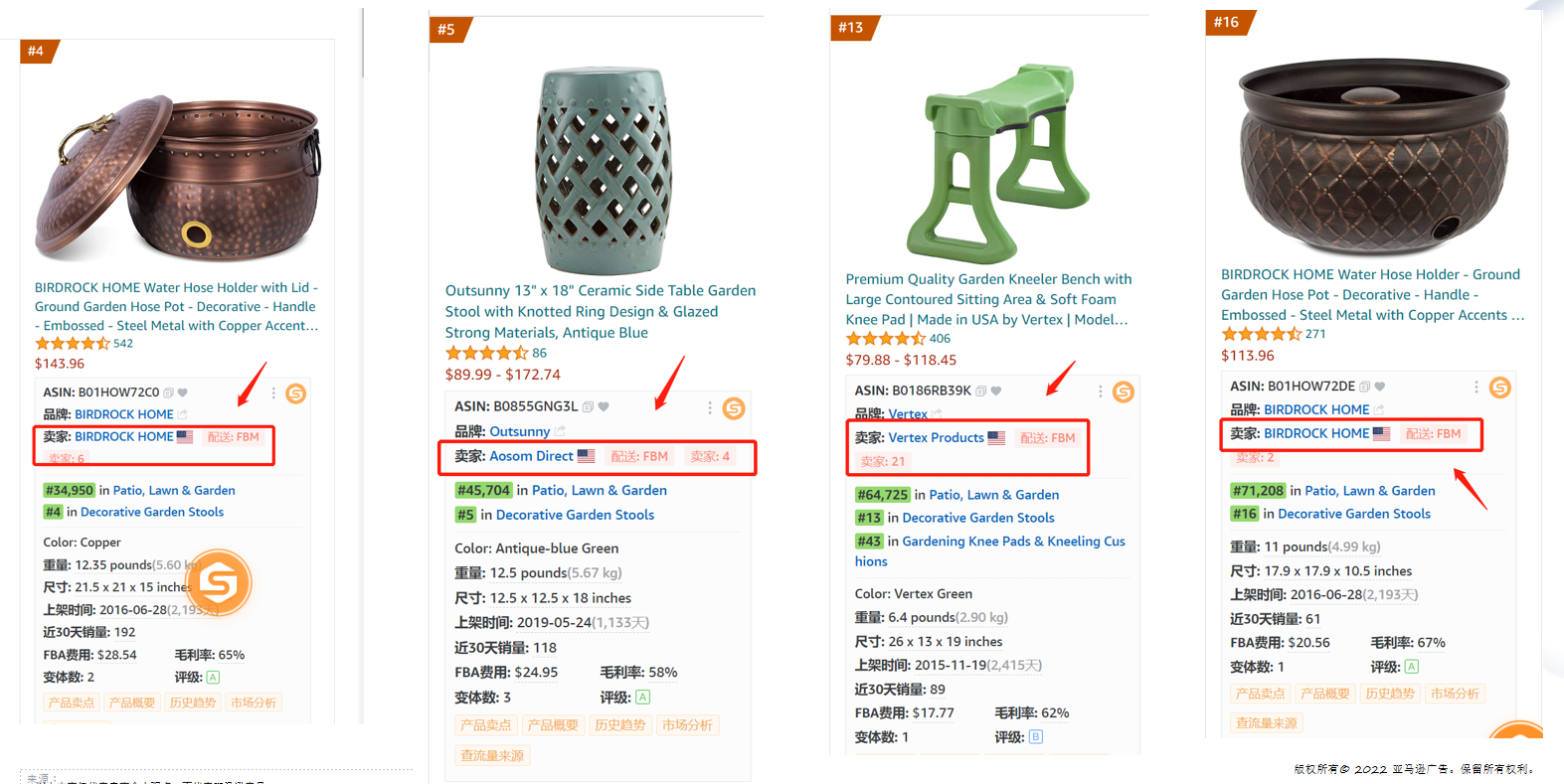 亚马逊铺货型/自发货常见问题解答