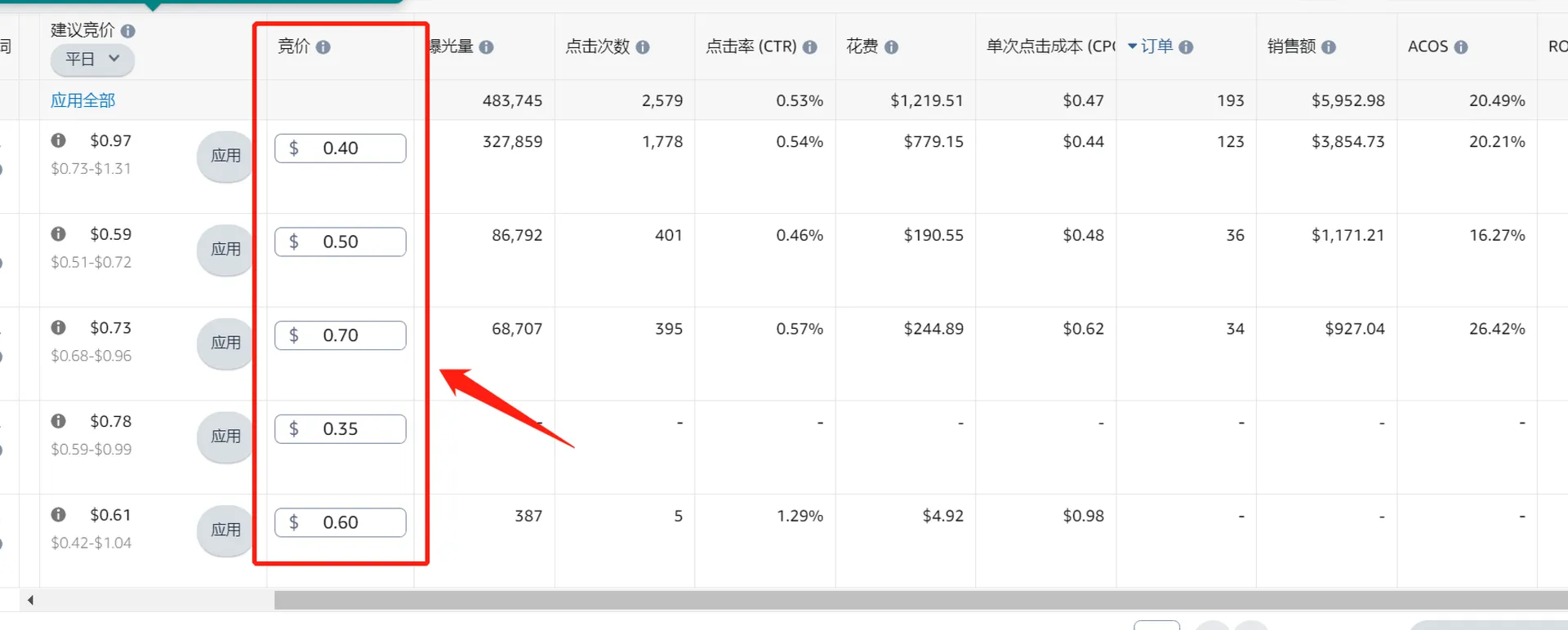 亚马逊铺货型/自发货常见问题解答