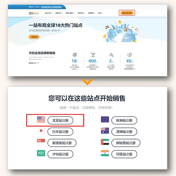 亚马逊卖家注册步骤是什么?