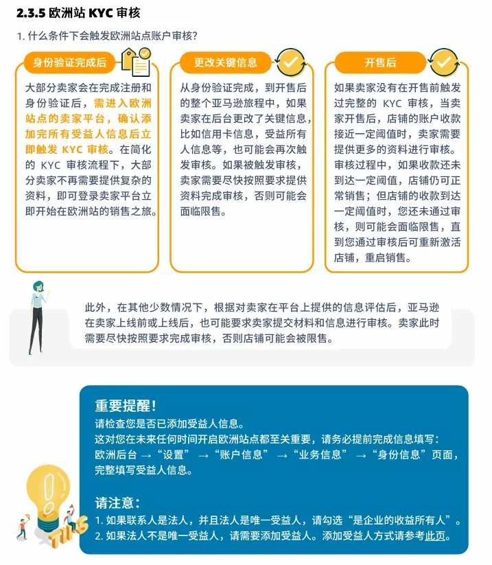 亚马逊欧洲站卖家注册步骤是什么?