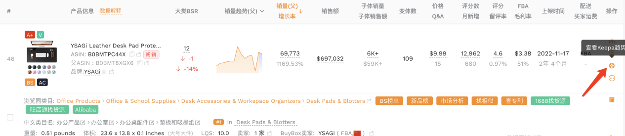 新手也能秒懂！卖家精灵Keepa-AI数据解读，让数据自己“开口说话”
