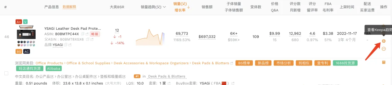 新手也能秒懂！卖家精灵Keepa-AI数据解读，让数据自己“开口说话”