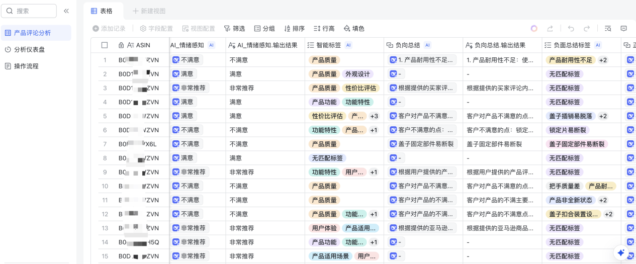 评论分析不求人！卖家精灵×DeepSeek：0成本拆解评论数据（附免费模板）