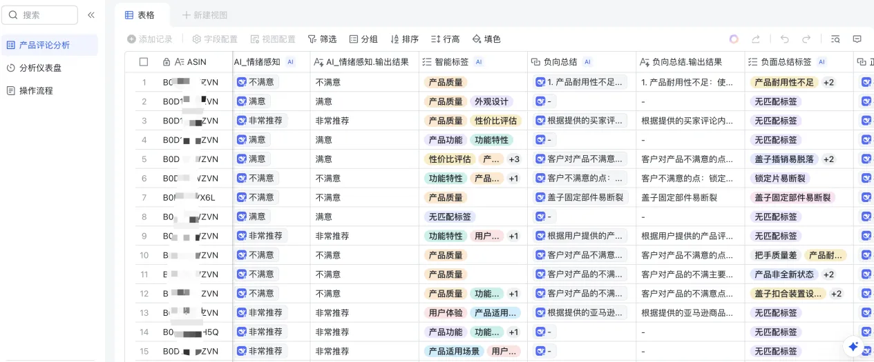 评论分析不求人！卖家精灵×DeepSeek：0成本拆解评论数据（附免费模板）