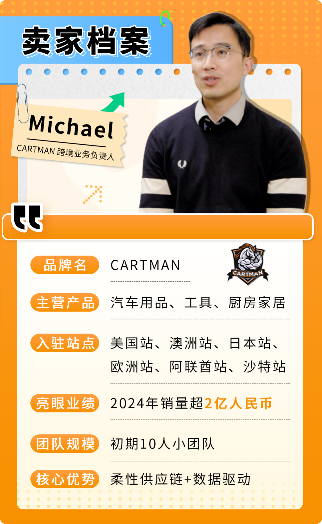 0经验爆卖2亿？杭州这家传统外贸工厂靠3招成为亚马逊大卖！