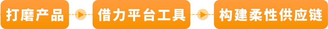 0经验爆卖2亿？杭州这家传统外贸工厂靠3招成为亚马逊大卖！