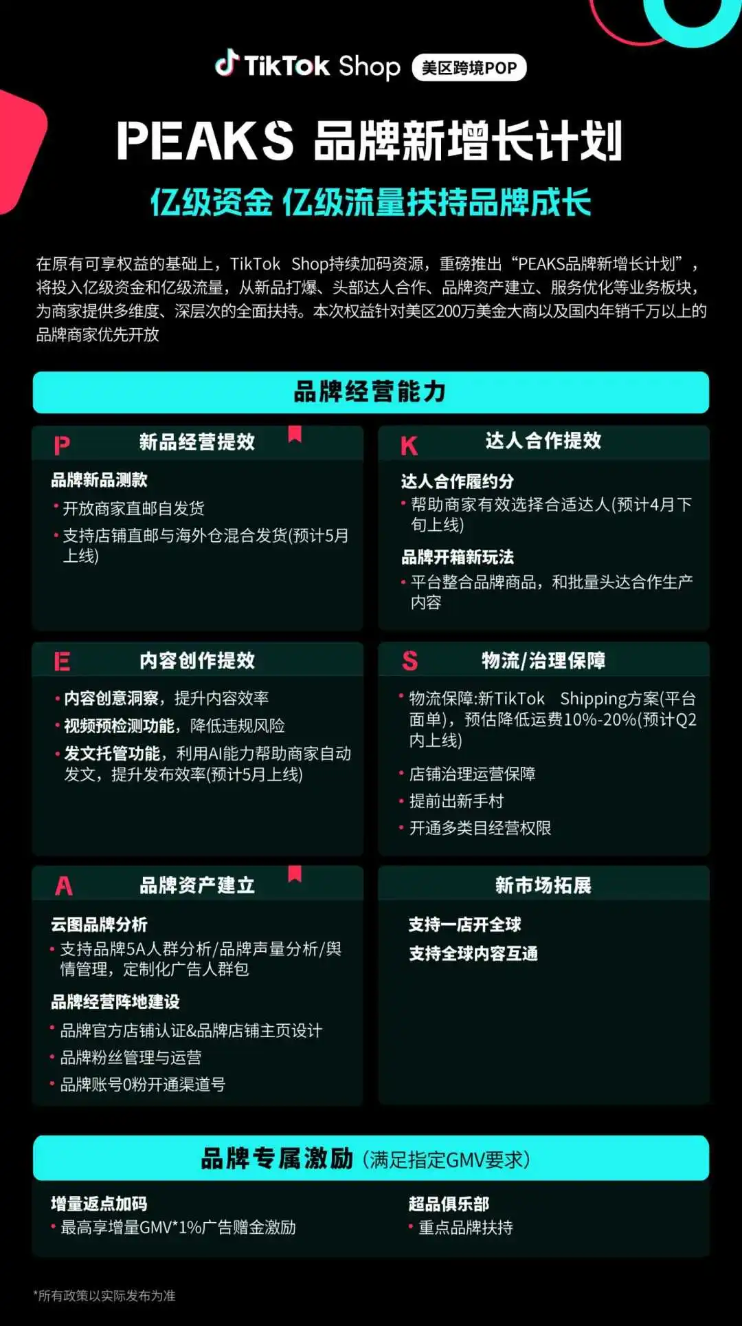 破局美区增长！TikTok Shop跨境电商重磅推出“品牌新增长计划”