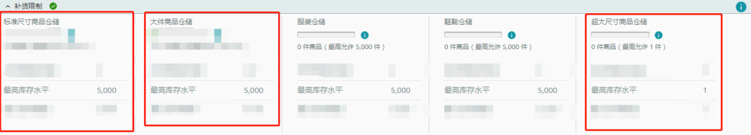 速看!澳洲亚马逊仓库 “潜规则”,卖家精准入仓技巧大公开