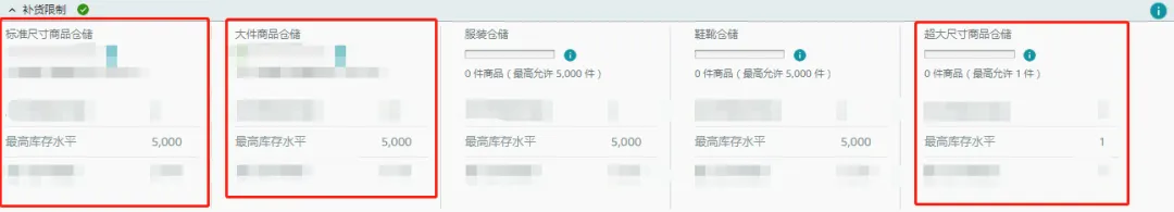 速看！澳洲亚马逊仓库 “潜规则”，卖家精准入仓技巧大公开