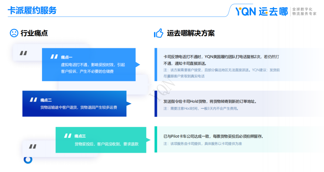 超好用！YQN运去哪【卡派测价】工具全新上线，助力轻松搞定最后一公里