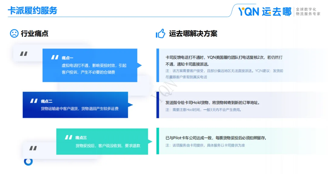 超好用！YQN运去哪【卡派测价】工具全新上线，助力轻松搞定最后一公里