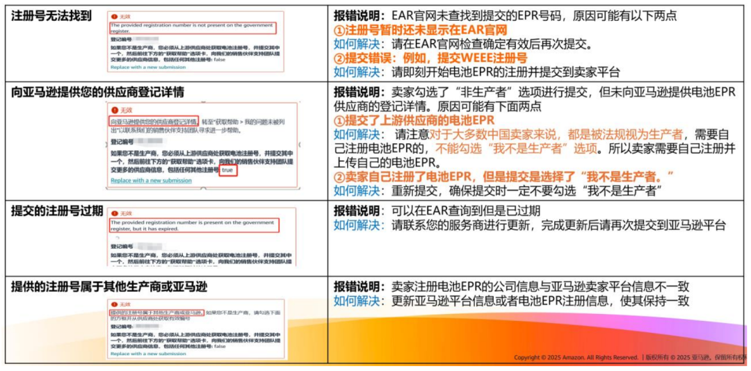 紧急！欧盟电池法8月生效，亚马逊上传指南