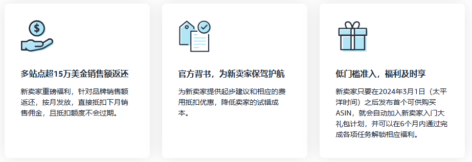 什么是新卖家入门大礼包？