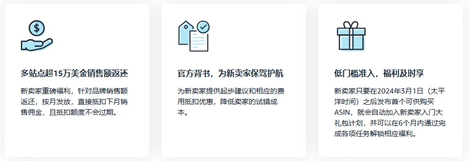 什么是新卖家入门大礼包?