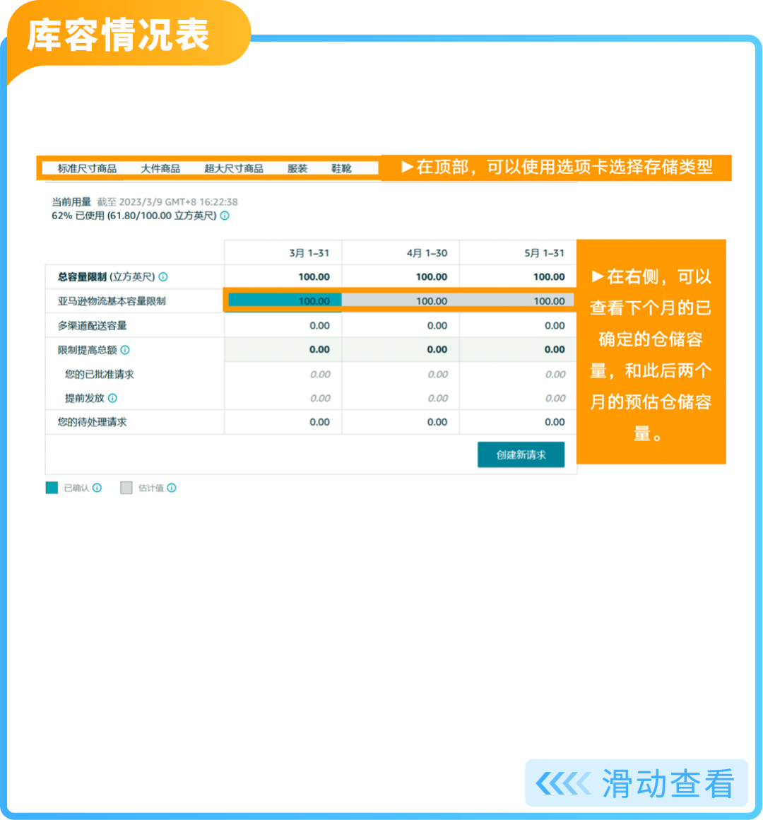 谨防断货！2025亚马逊Prime会员日如何筹备物流