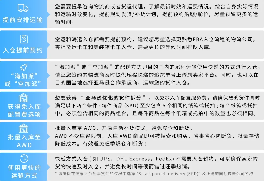 谨防断货！2025亚马逊Prime会员日如何筹备物流