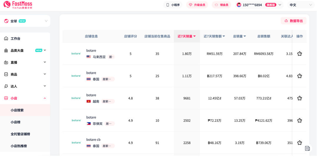 7天销量超1.8万!壁挂纸巾成TikTok爆款,在东南亚拿下百亿营收
