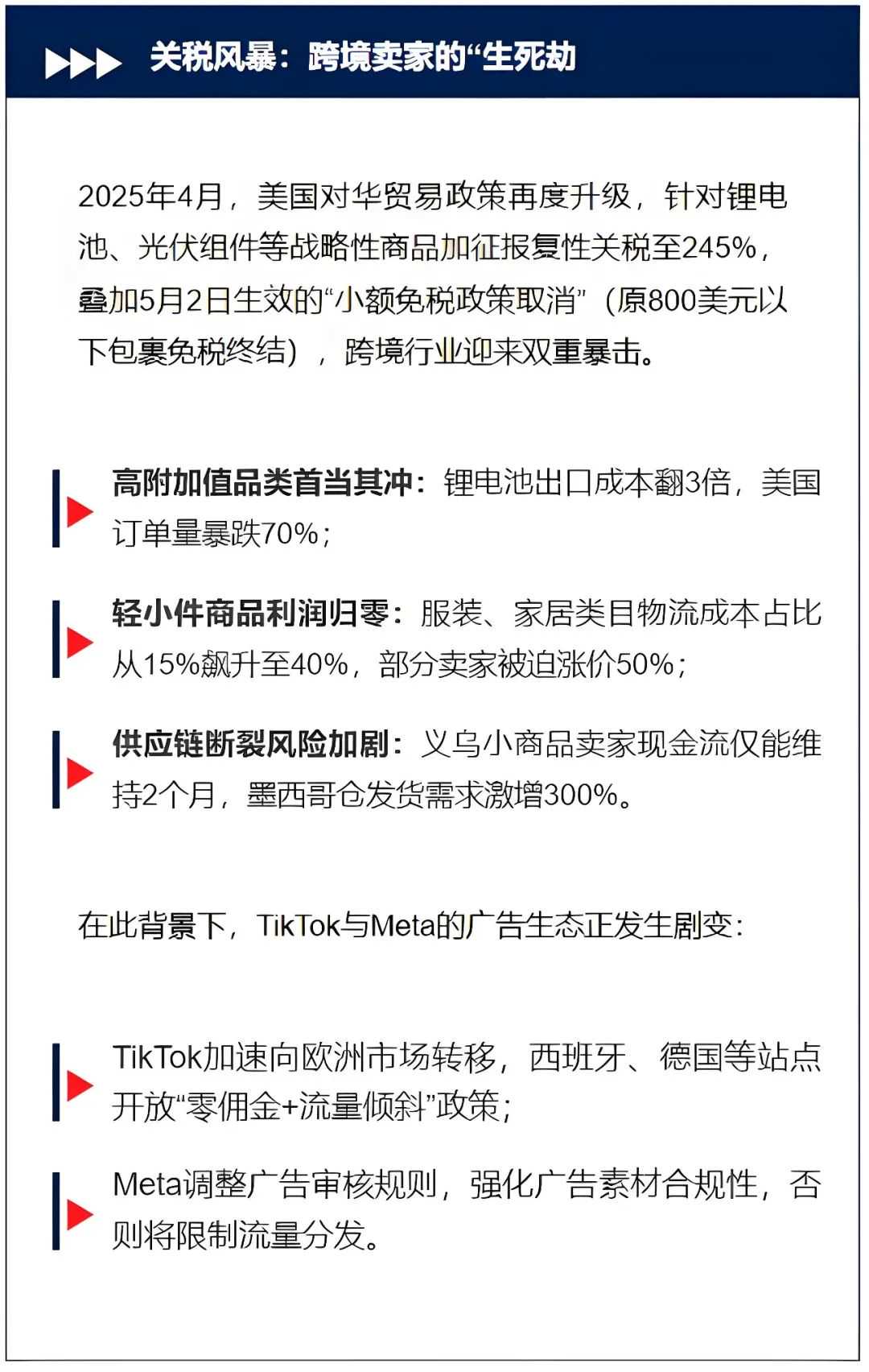 美国245%关税重压下，跨境卖家如何借Meta与TikTok广告破局？