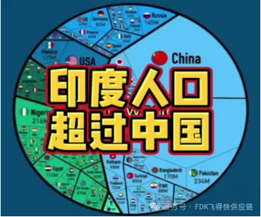 关税变局下的新蓝海:亚马逊印度站2025入驻黄金期已至!