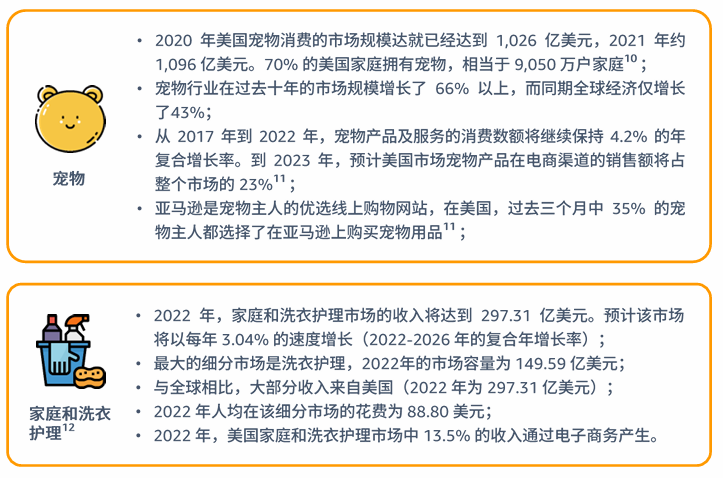 亚马逊北美站卖什么产品好？