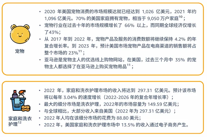 亚马逊北美站卖什么产品好？