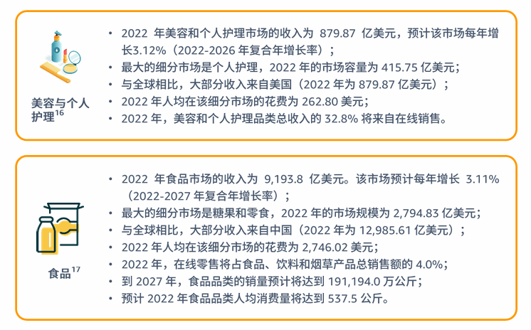 亚马逊北美站卖什么产品好？