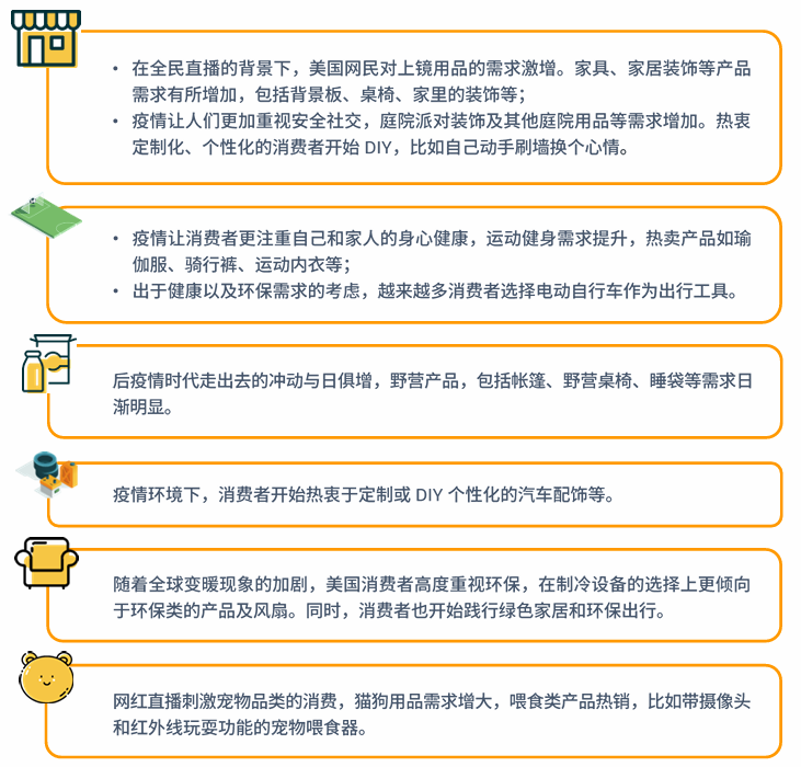 亚马逊北美站卖什么产品好？