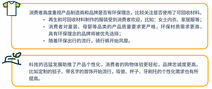 亚马逊北美站卖什么产品好？