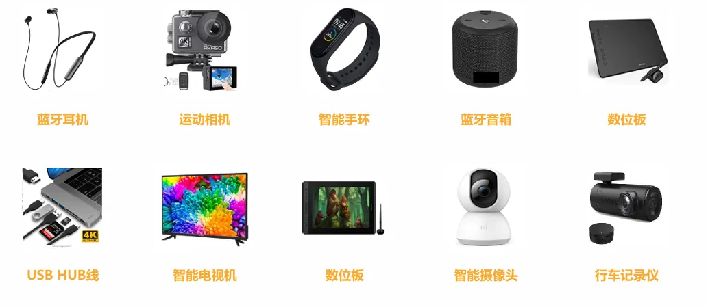 亚马逊印度站卖什么产品好?