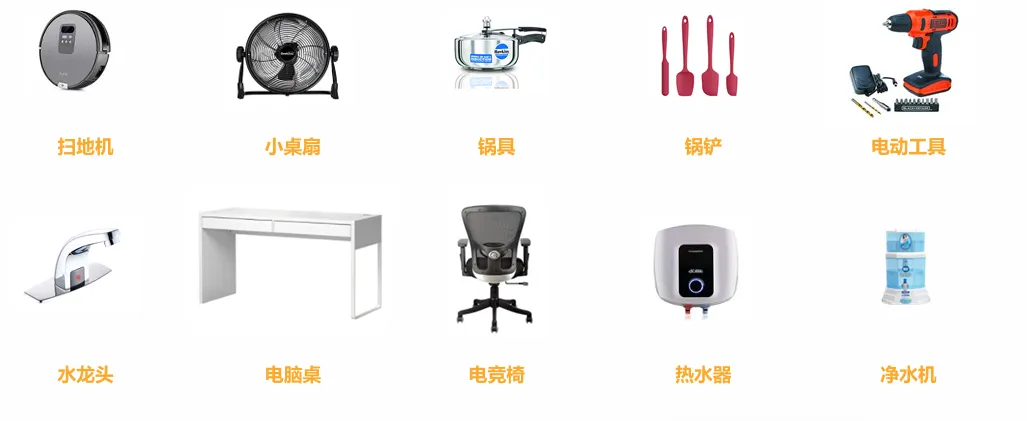 亚马逊印度站卖什么产品好?
