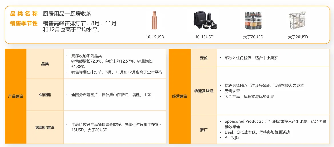亚马逊印度站卖什么产品好?