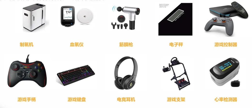 亚马逊印度站卖什么产品好?