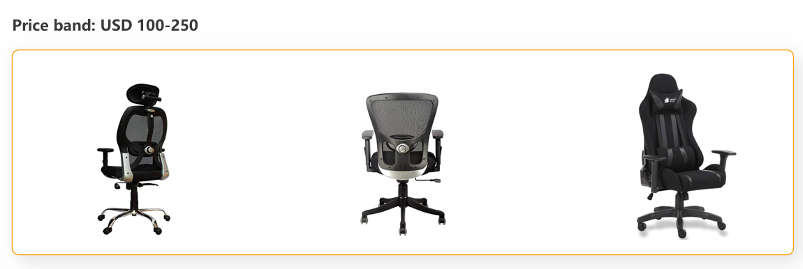 亚马逊印度站卖什么产品好?