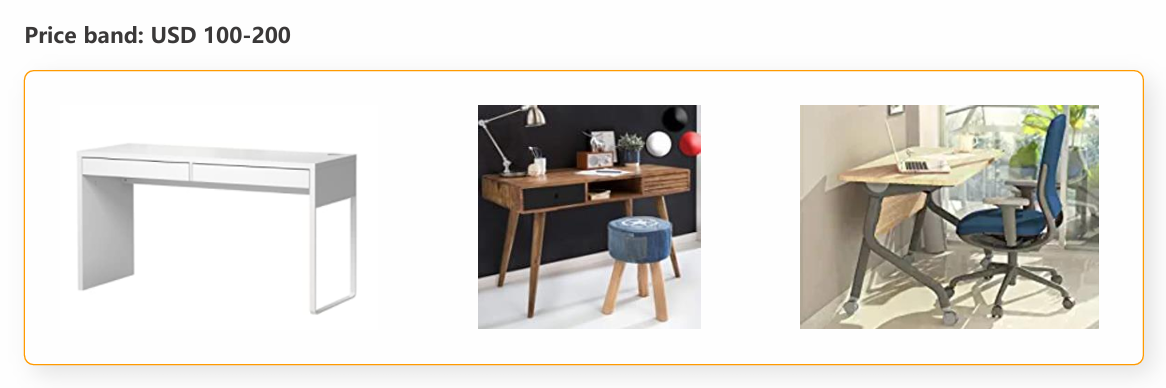 亚马逊印度站卖什么产品好?