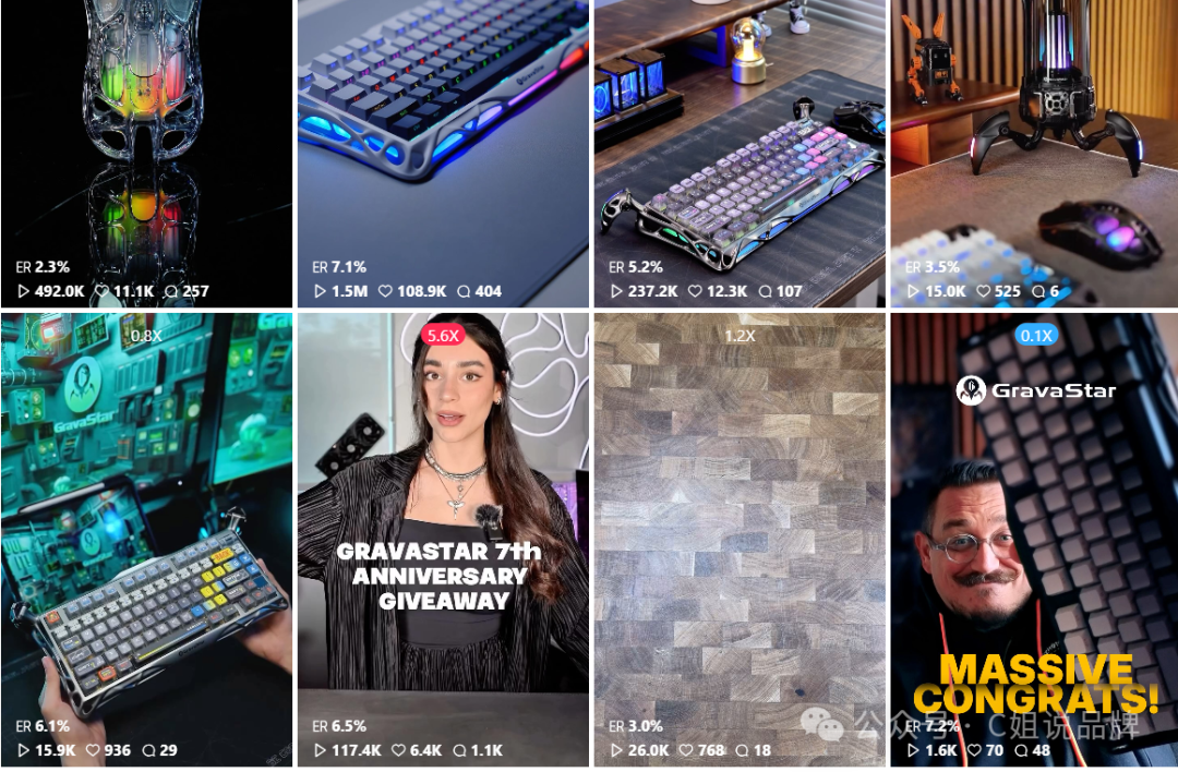 80后中山老板痛悟：外贸跨境错过短视频错过一个亿！