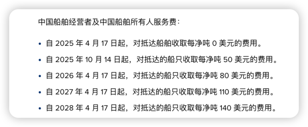 紧急！美国海关严查转口贸易！301调查落地，美国对中国船舶分阶段征收港口费用！